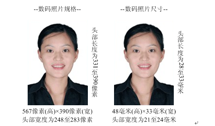 名單