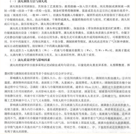 名單