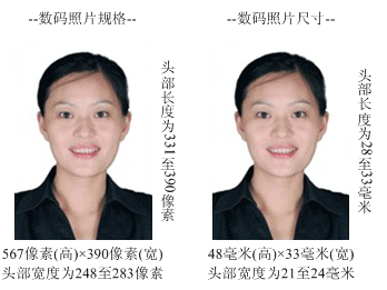 名單