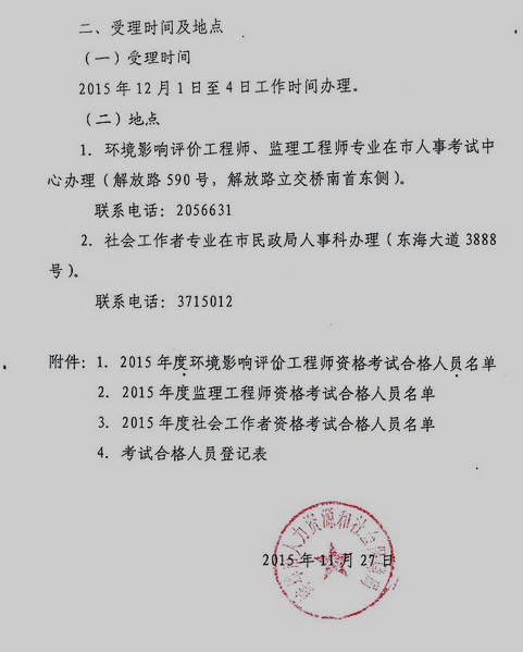 名單