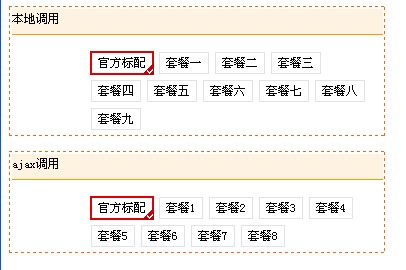 名單