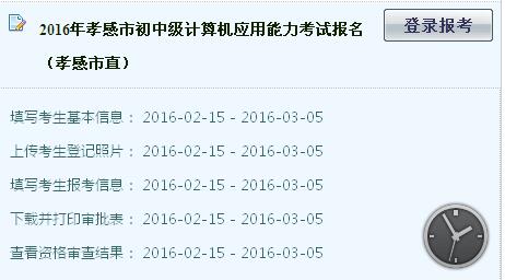 名單