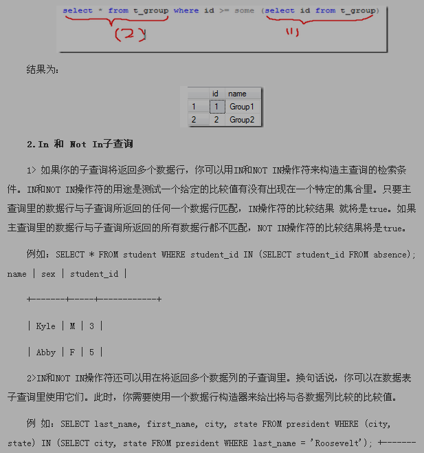 名單
