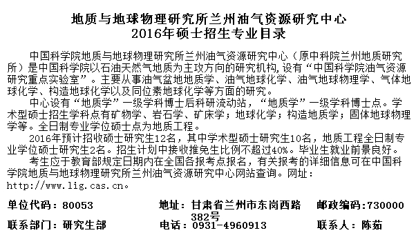 名單