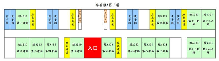 名單