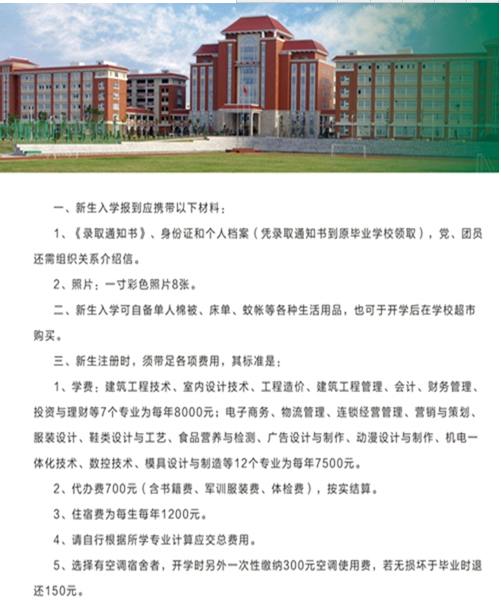 名單
