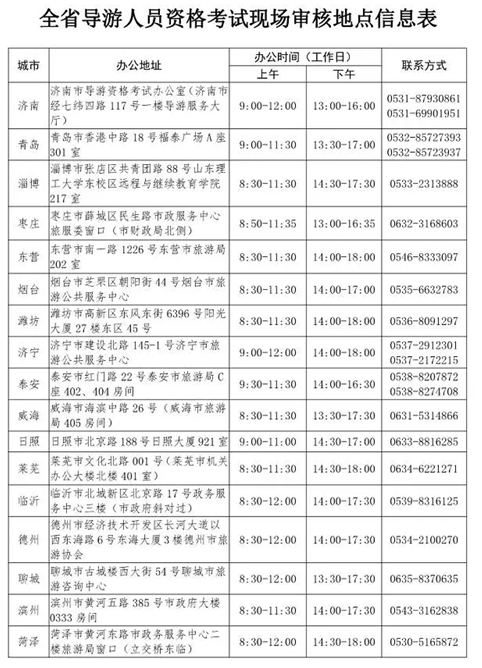 名字