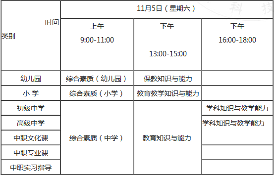 河南科技大學(xué)2016年中小學(xué)教師資格考試報名相關(guān)事項通知