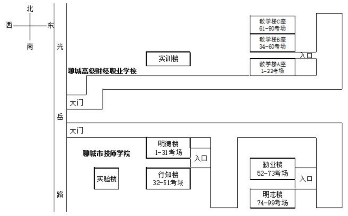 名字