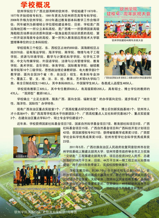 名單