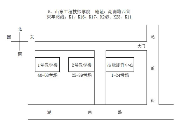 名字