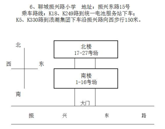 名字