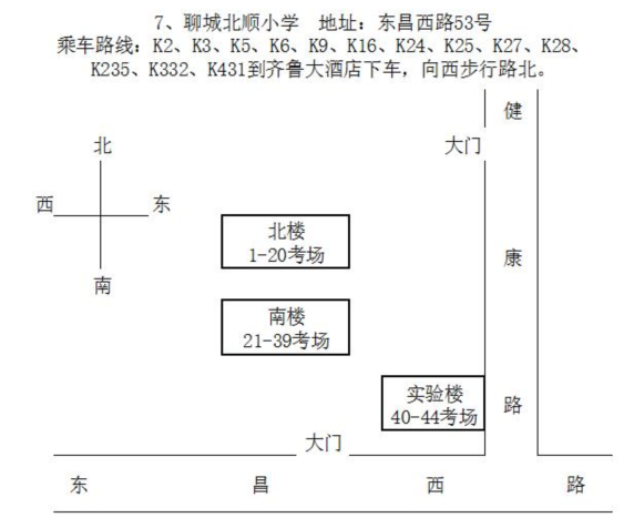 名字