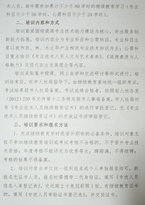 名單