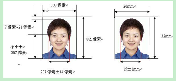 名單