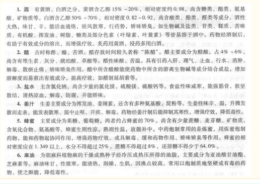 名單