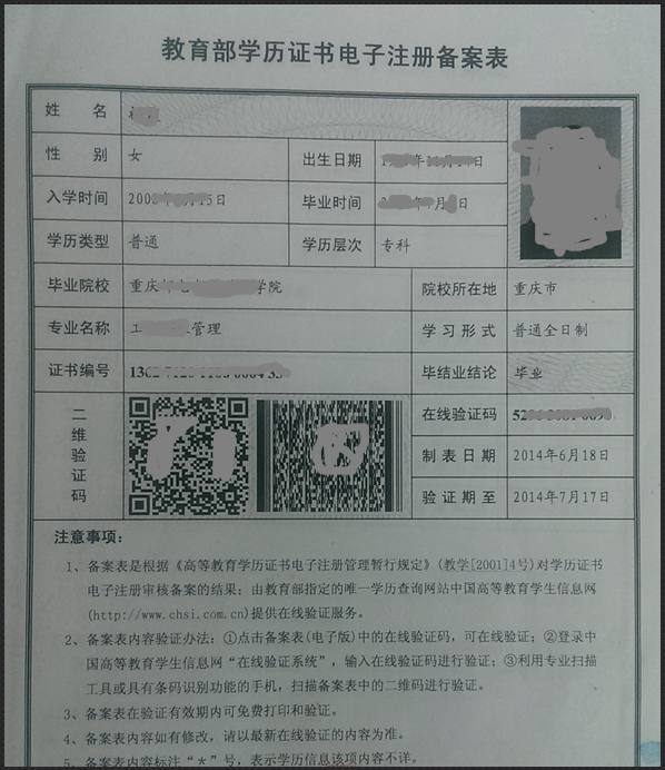 名單