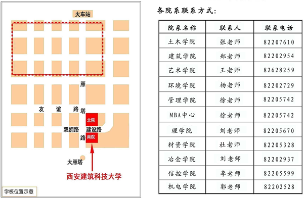 名單