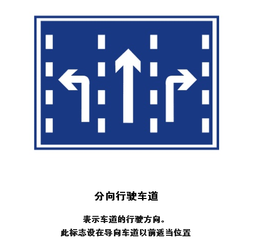 名字