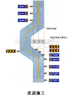 名字