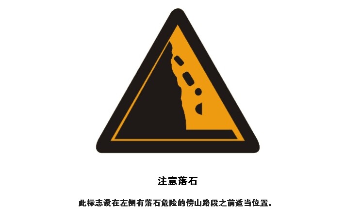 名字