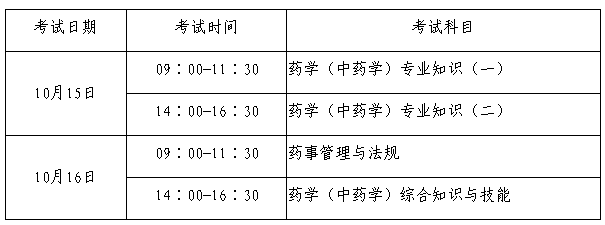 名字