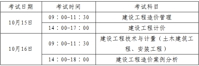 名字