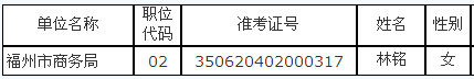 名字