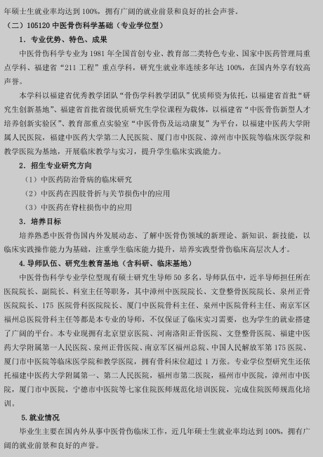 名單