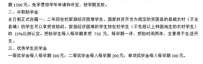 名單