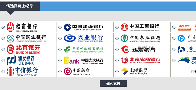 名單