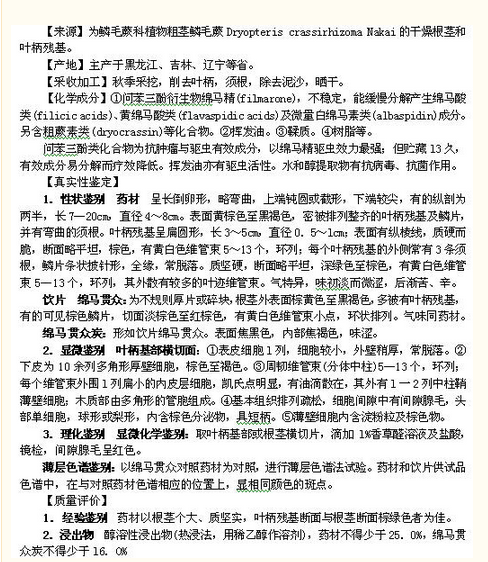 名單