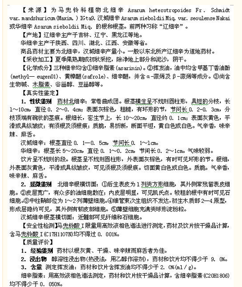 名單