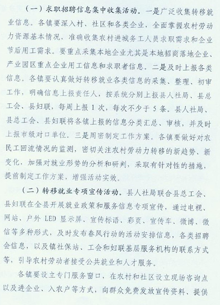 名單