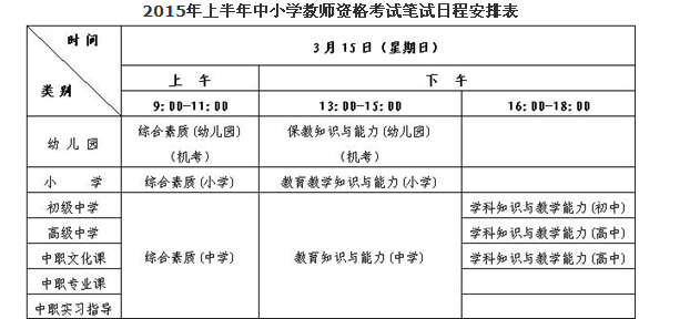 名單
