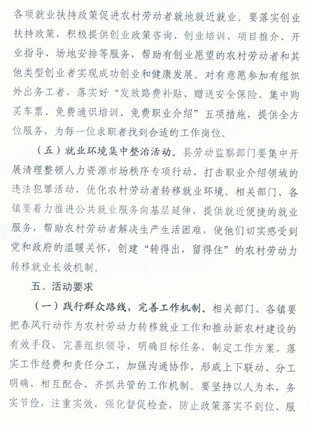 名單