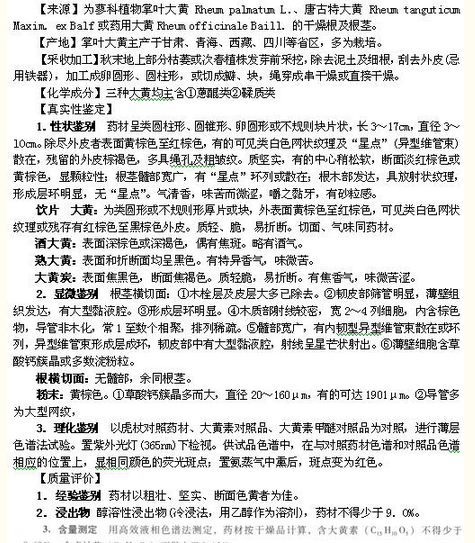 名單