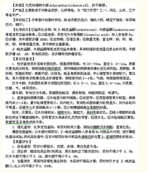 名單