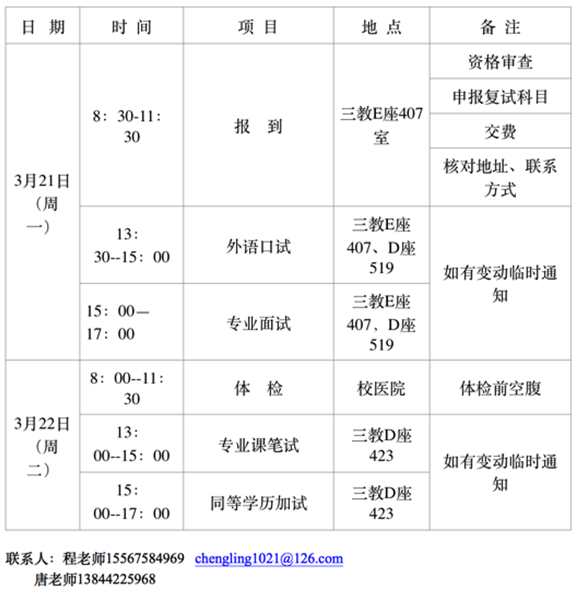 名字