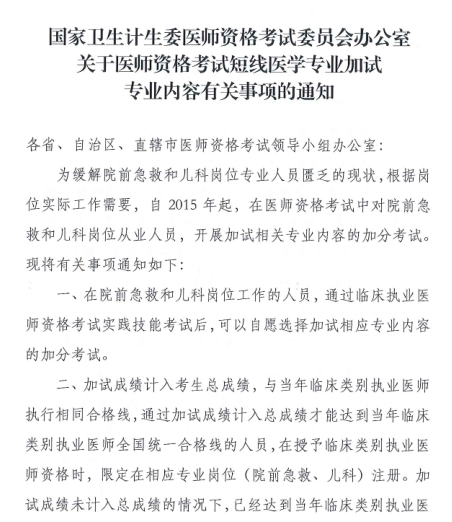 名單