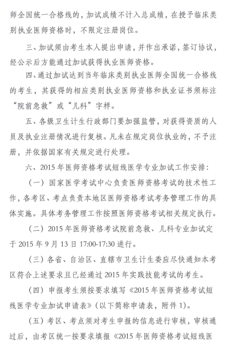 名單