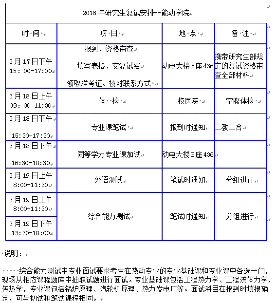 名字