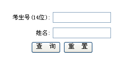 名字