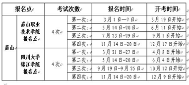 名單