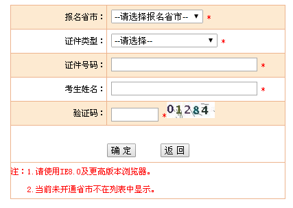 名單