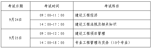 名字