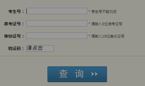 名單
