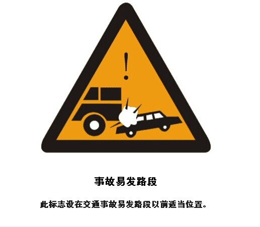 名字