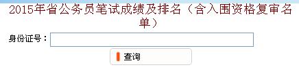 名單
