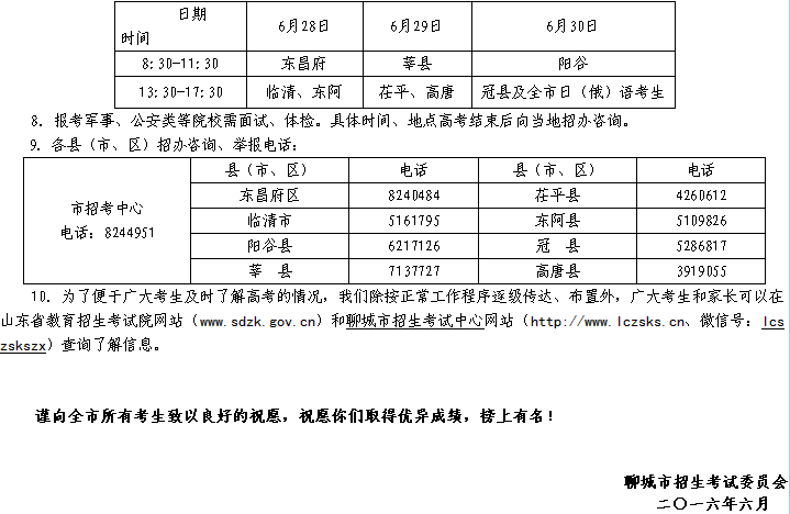 名單